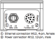 Machine vision camera Inspector VSPM-6B2113, 1064565 Sick  This product is in phaseout alt_view_4