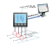 S711E6MOD LCD 96x96 Energy PLUS Power Meter,  TA1/5A-RS485 Modbus,8MB log.,1 DI 2 DO, harmonics S711E6MOD Seneca alt_view_3