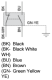 Limit switch, XCMD, steel roller plunger, 1NC+1 NO, snap, 1 m, XCMD2102L1 alt_view_3