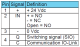 Photoelectric sensors XU, Photo electric Sensor, Cylindrical, Metal, Diffuse long, Smax 1 m, PNP, Connector M12 alt_view_3