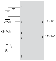 Safety light curtain type 2, XUSL Hand protection, Std sensing range, Hp = 1060 mm, R=30 mm, XUSL2E30H106N alt_view_9