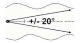 TUBA 1, pluds, 1'', 85C, kabelis 3m 0TUBA1ECO ATMI alt_view_4