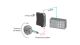 Z112D; Digital contact amplifier; 2 channels Z112D Seneca alt_view_4
