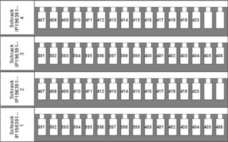 Marking tags for TB and ST - terminals, 391-420 (each 2x)