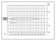 ULTRASONIC SENSOR CYLI ICAL M18 SN 0.5, XX918A3C2M12 Telemecanique alt_view_6