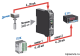 DC duplicator / isolator prog. Via MicroUSB/App, Z170REG-1 Seneca alt_view_3