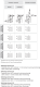 I10-E0233 Safety Switch, 6022585 Sick alt_view_3