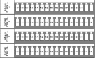 Marking tags for TB and ST - terminals, 121-150 (each 2x)