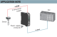 DC current isolator for 0/4..20mA loops, Z109S Seneca alt_view_4
