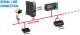 ModBUS RTU indicator with OLED 2,7" display , S401-L Seneca alt_view_4