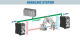 Z-24-D-IN, 24 CH DI module / CANOPEN-RS485 ModBUS RTU, din rail mounting, ZC-24DI Seneca alt_view_3