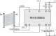 Outpu Expansion for Flexi Compact OSSDs RLY3-OSSD100 2 inputs, 2 enabling current alt_view_3