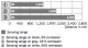 WT24-2R210 PHOTOE.PROX.SWITCH 1016932 Sick alt_view_5