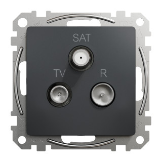 TV/SAT/R socket, Sedna Design & Elements, male IEC, female IEC, terminal, 4dB, PRO, anthracite main