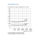 Photo sensor WTT12L-B2547, off target, 5...180 cm, NO/NC, NPN/PNP, 1072653 SICK alt_view_4