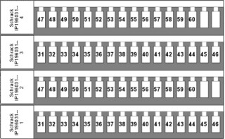 Marking tags for TB and ST - terminals, 31-60 (each 2x)