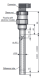 Capacitive level meter CLM-36N-20-G1-I-E900 4..20mA L=900mm Non-insulated rod electrode with reference tube for non-conductive liquids (oil, diesel, gasoline)   Dinel alt_view_2