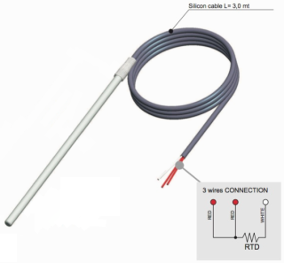 Датчик температуры, PT100, 6 x 130mm, кабель 3m, -50….250ºC, 2000.00.572, PIXSYS main