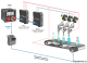 5 CH DO Relay module / RS485 ModBUS RTU, Z-D-OUT Seneca alt_view_4