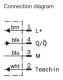 UM18-218161101 ultrask.sens., DC 10 V ... 30 V, 1 x PNP (200 mA), 120 mm ... 1,000 mm, 1,300 mm, M12, 4-pin, 6048420 Sick alt_view_4