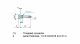 LED Ø12mm zaļš 12VDC XVLA323 Schneider Electric alt_view_5
