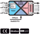 ZC-16DI-8DO 16 CH digital input - 8 CH digital output CANopen / ModBUS ZC-16DI-8DO Seneca alt_view_3