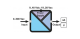 AC Voltage(500 A);to DC I/V Conv.19..40 Vdc-19..28 Vac, Z202 Seneca alt_view_2
