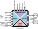 4G worldwide datalogger with built-in I/O, remote control functions and voice commands, Z-LTE-WW Seneca alt_view_3
