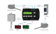 Программируемое реле RS4858 DO/8 DI, PR200-24.2.2 Akytec alt_view_2