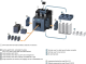 3RT1054-1AD36 Siemens alt_view_4