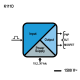 2-CH frequency divider-repeater with 2 isolated outputs alt_view_2