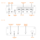 Tosibox 650 WAN, LAN, WiFi. Caurlaidība 70 Mbit/s, TBL650EU Tosibox alt_view_2