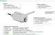 EE8915-T1HV2E8KL50GA7, Model: Wall mount, CO2 measuring range: 0...5000 ppm, Connection: Cable, Cable length: 0.5 m (1.64 ft), Output: Output 1:0-10V, Output 2: 4 - 20 mA alt_view_3