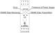 4-CH RTD input module / RS485 ModBUS RTU, Z-4RTD2 Seneca alt_view_7