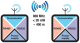 Z-Link1 869 MHz radio komunikācjas modulis~400m bez traucēkļiem, Z-LINK1 Seneca alt_view_2