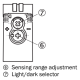 Photo sensor GL10-P4211, from reflector, 0.15...12 m, NO/NC, PNP, 1065890 SICK alt_view_7