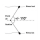 Bip Stop VR, pluds, augstums=130mm, d=70mm, lvada=10m max t.85C, 250VAC, 0BIPSTOPV10 ATMI alt_view_3