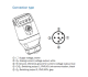 Līmeņa sensors šķidrumiem LFP1000-A4NMB LEVEL Switch, Continuous, 2 x PNP/NPN , 1 x 4..20mA/0..10V, rod probe length 1000mm, connector M12 x 1, 5-pin, power supply 24V, Process connection G 3/4 1057081 Sick alt_view_4