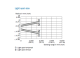 Photo sensor WTT12L-B2547, off target, 5...180 cm, NO/NC, NPN/PNP, 1072653 SICK alt_view_5