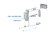 S501-40-MOD-MID 40 A single-phase energy counter, 2 wires with MobBUS embedded interface and MID certification S50140MODMID Seneca alt_view_3
