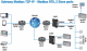 Industrial Gateway - Serial Device Server, Z-KEY-0 Seneca alt_view_9