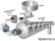 Current Transducer AC 5-40 A to 4..20 mA (Loop powered); T201 Seneca alt_view_2