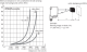 Photo sensor WTB16P-24161220A00, from object, 10...500 mm, NO/NC, NPN/PNP, 1218698 SICK alt_view_7
