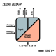 Module with 2 analog inp., ModBUS RTU / ModBUS TCP-IP , ZE-2AI Seneca alt_view_3