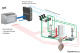 Z-10-D-OUT; 10 izejas modulis / RS485 ModBUS RTU; montejams uz din sliedes Z-10-D-OUT Seneca alt_view_5