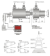Infrasarkanais temperatūras sensors, 0….500°C, 4...20mA, 15:1, PC151HT-0-WJ, PIXSYS air/water cooled housing alt_view_3