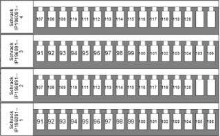 Marking tags for TB and ST - terminals, 91-120 (each 2x)