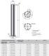 PU3H15-S01 DEVICE COLUMN  Līdz 1500 augstiem aizkariem alt_view_2