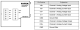 FBS-B2A1D Programming Controller alt_view_3