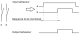 Re13-Sa03 Magn. Safety Sensor, 1059504 Sick alt_view_5